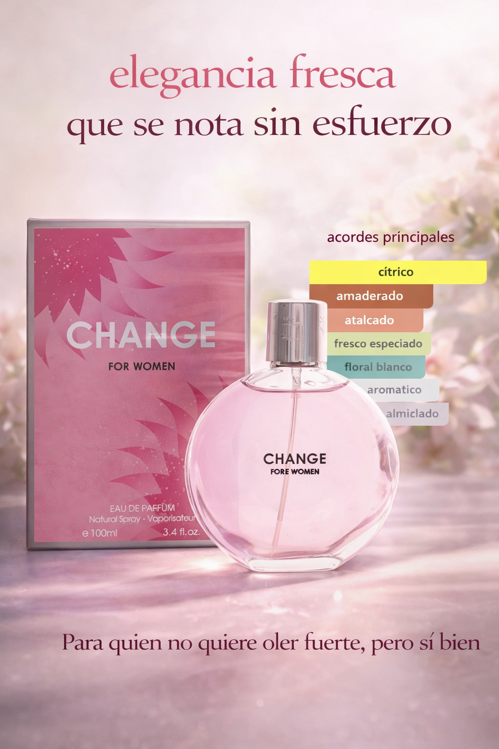 Perfume Change Fc